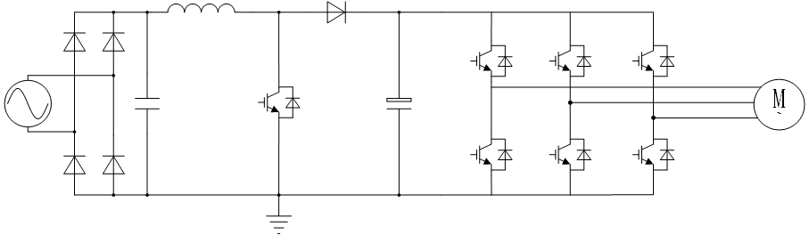 White Goods Topology Structure