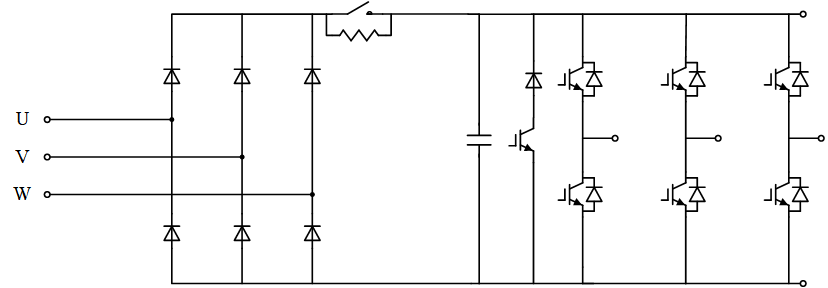 General Purpose Inverters Topology Structure